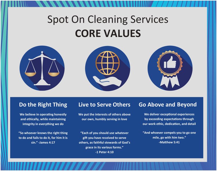 Spot On Cleaning Services Core Values